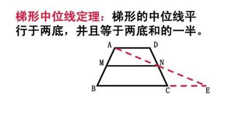 梯形中有一個圓形與四邊相接